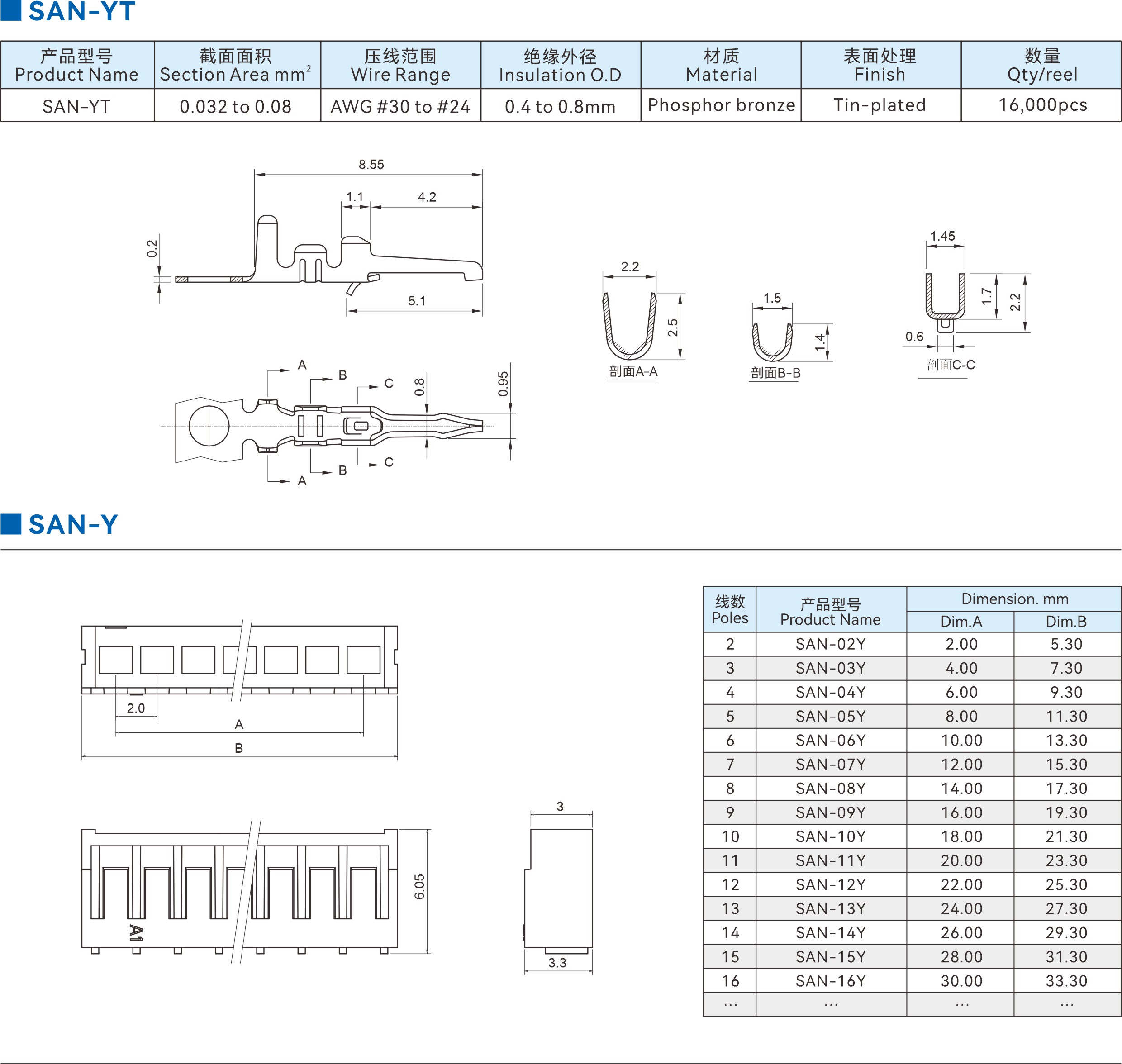 2025052912389944.jpg SAN-1_1.JPG