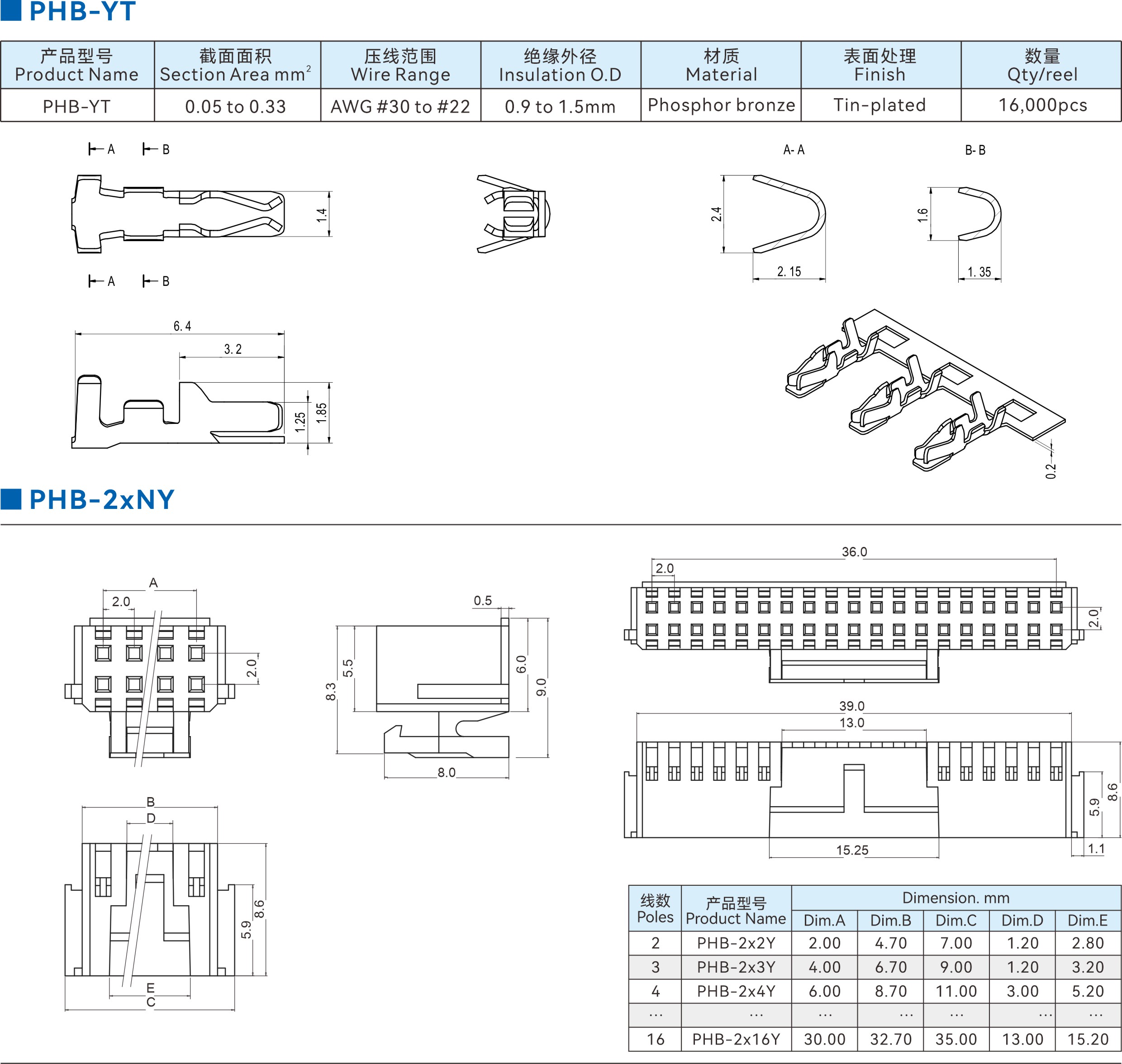 2025052968024833.jpg PHB-1_1.JPG