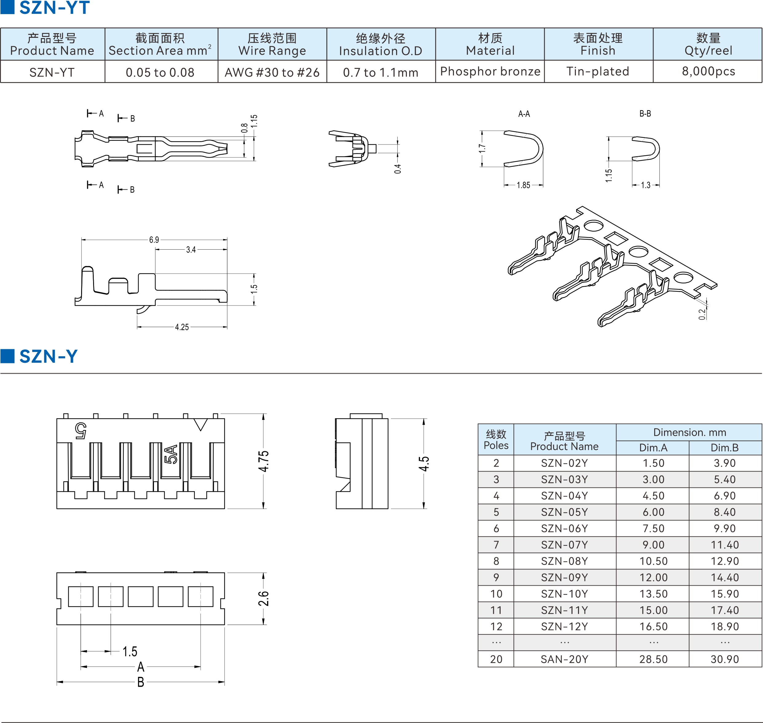 2025052978631932.jpg SZN-1_1.JPG
